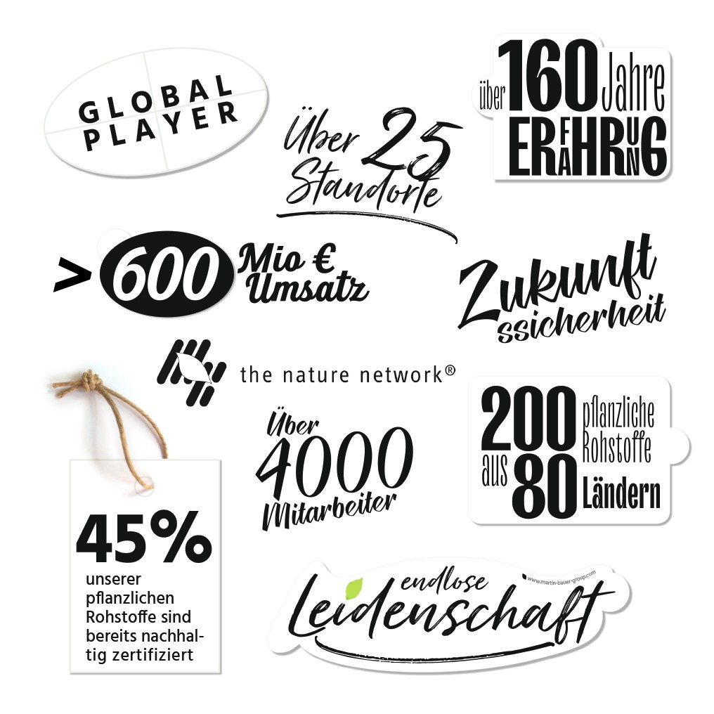 Zahlen und Fakten Übersicht